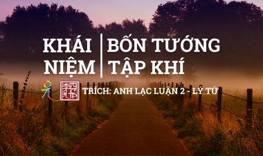 Khái Niệm Bốn Tướng và Tập Khí