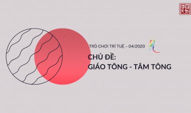 Chủ Đề: Giáo Tông Và Tâm Tông
