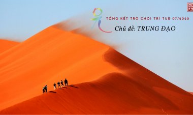Tổng Kết Chủ Đề: Trung Đạo