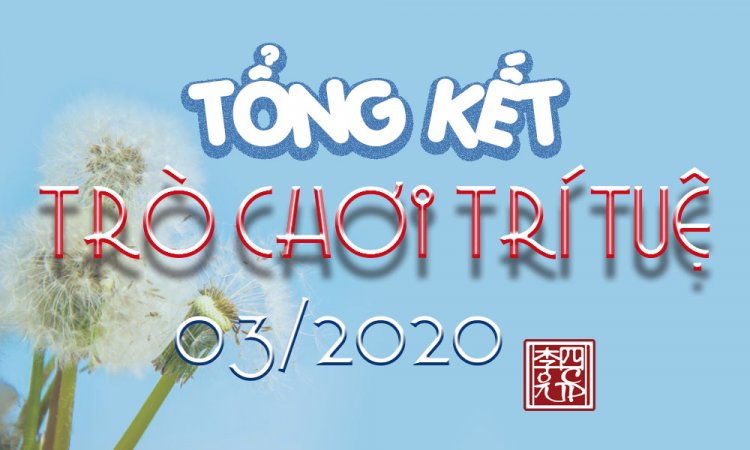 Tổng Kết Chủ Đề: Chuyển Thức Thành Trí