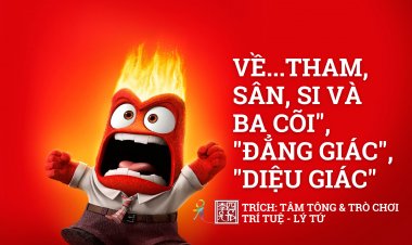 Về… Tham Sân Si Và Ba Cõi; Đẳng Giác; Diệu Giác