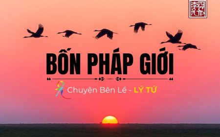 Bốn Pháp Giới