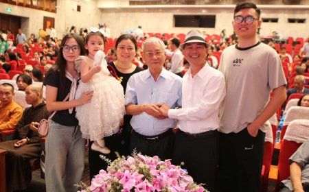 Trả Lời Từ Câu 51 Đến 88 Của Hành Giả Huyền Vân !!!